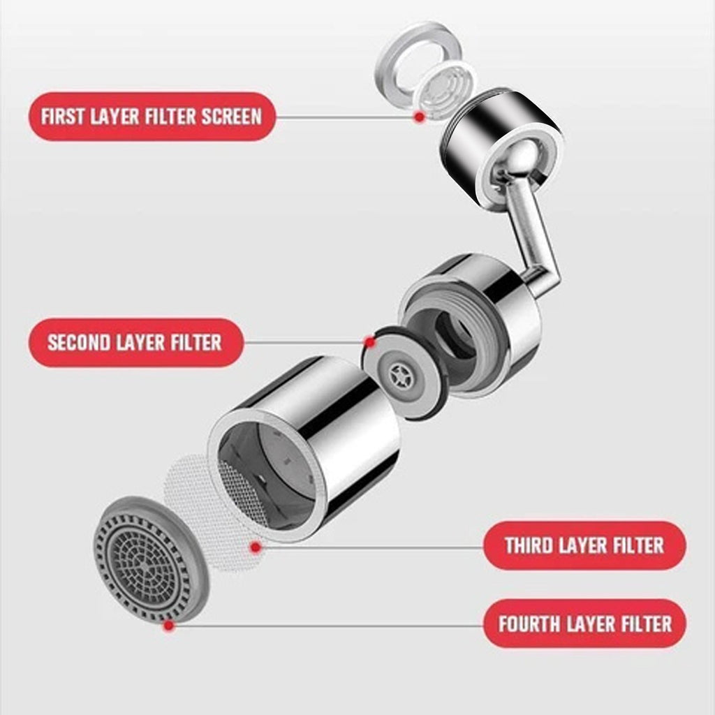 Universal Splash-Proof Swivel Water